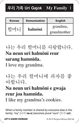 Let's Learn Korean Kit: 64 Basic Korean Words and Their Uses (Flash Cards, Free Online Audio, Games & Songs, Learning Guide and Wall Chart)