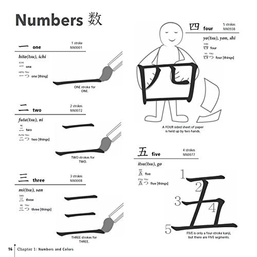 Japanese Kanji Made Easy: (JLPT Levels N5 - N2) Learn 1,000 Kanji and Kana the Fun and Easy Way (Online Audio Download Included)