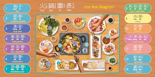 It's Time for Hot Pot - Traditional: A Bilingual Book in English and Mandarin with Traditional Characters, Zhuyin, and Pinyin (Bitty Bao)