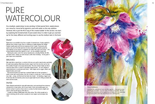 Watercolour Nature Unleashed