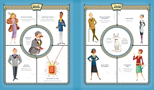The Mystery of the Blue Train (Mini Mysteries)