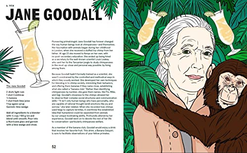 Free the Tipple: Kickass Cocktails Inspired by Iconic Women