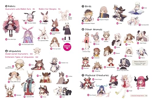Create Kemonomimi Characters for Cosplay, Anime & Manga: Furries with Realistic Animal Features and Matching Fashions (With Over 600 Illustrations)