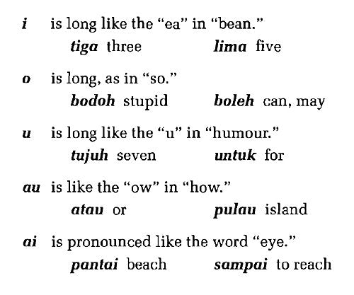 Everyday Malay Phrase Book and Dictionary: Your Guide to Speaking Malay Quickly and Effortlessly in a Few Hours