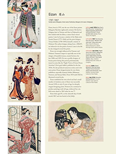 Japanese Woodblock Prints: Artists, Publishers and Masterworks: 1680 - 1900