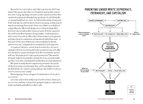 Parenting Beyond Power: How to Use Connection and Collaboration to Transform Your Family--and the World