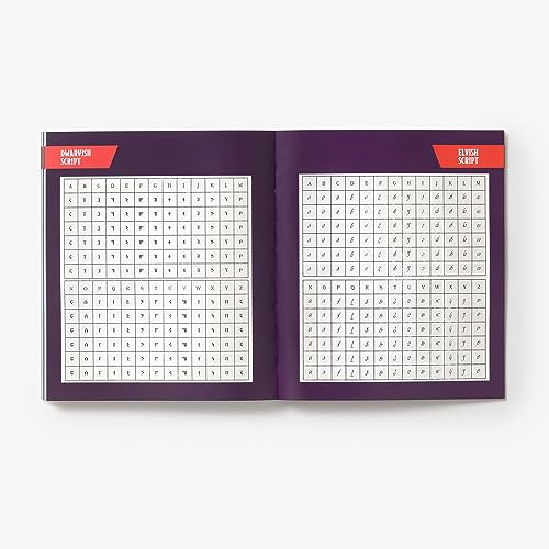 Dungeons & Dragons Stickerology: Legendary Stickers of Monsters, Magical Items, and More: Stickers for Journals, Water Bottles, Laptops, Planners, and More