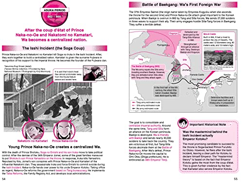 A History of Japan in Manga: Samurai, Shoguns and World War II