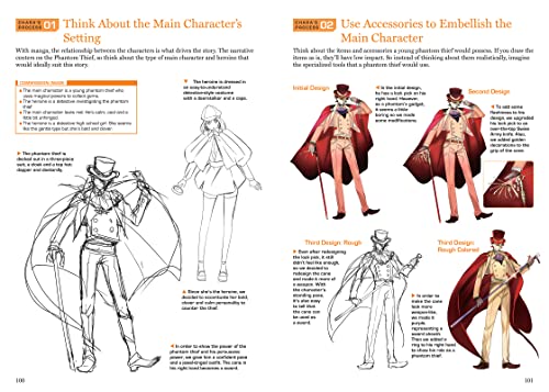 Manga & Anime Digital Illustration Guide: A Handbook for Beginners (with over 650 illustrations)