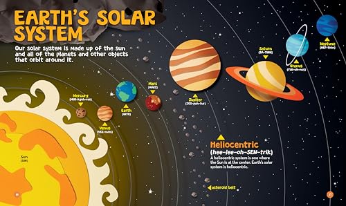 Big Words for Little Astronauts: The Stellar Dictionary Every Space Explorer Needs (Big Words for Little Explorers)