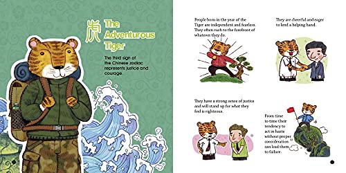 Chinese Zodiac Animals