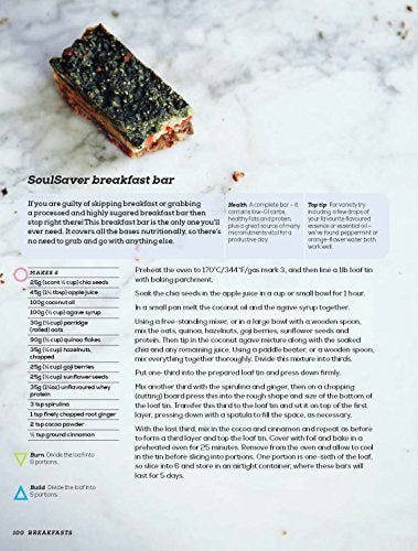 Fitness Food: Delicious recipes for peak performance at any level