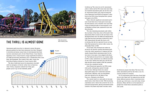 Upper Left Cities: A Cultural Atlas of San Francisco, Portland, and Seattle (Urban Infographic Atlases)