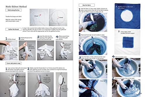 Japan Blue Indigo Dyeing Techniques: A Beginner's Guide to Shibori Tie-Dyeing