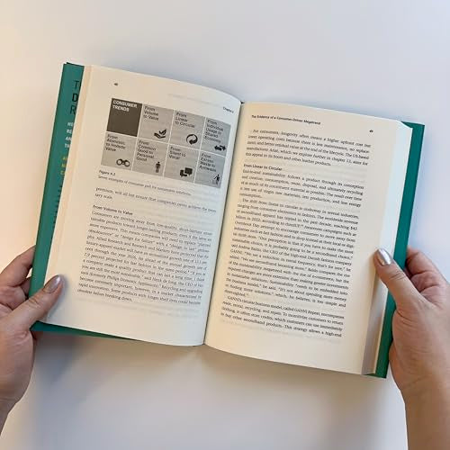 The Demand Revolution: How Consumers Are Redefining Sustainability and Transforming the Future of Business (Management on the Cutting Edge)