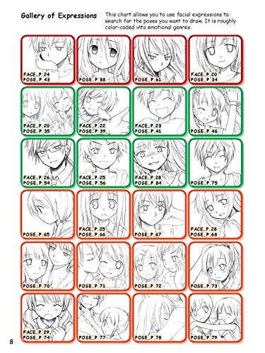 Drawing Dynamic Manga Characters: The Easy 1-2-3 Method for Beginners