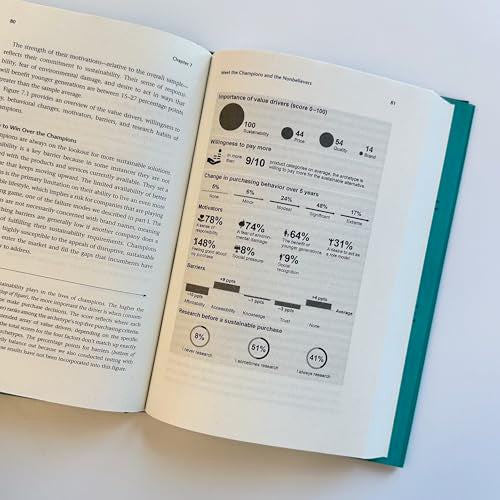 The Demand Revolution: How Consumers Are Redefining Sustainability and Transforming the Future of Business (Management on the Cutting Edge)