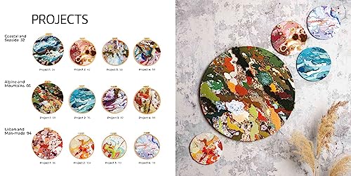 Abstract Embroidery: Slow stitching with texture, colour and creativity
