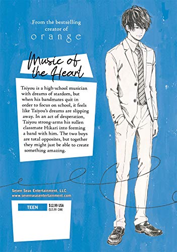 Become You Vol. 1