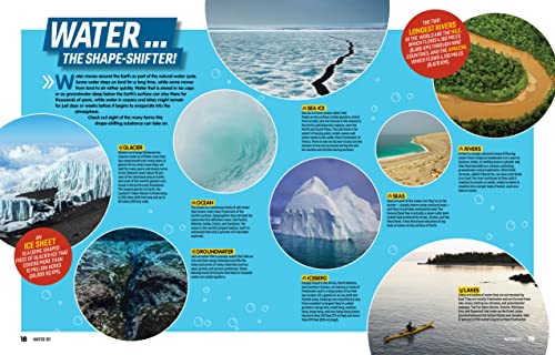 National Geographic Kids WATER!: Why every drop counts and how you can start making waves to protect it