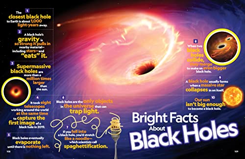 That's Fact-tastic!: Mind-blowing, Eye-popping, Jaw-dropping Stuff About Our World (Bet You Didn't Know)