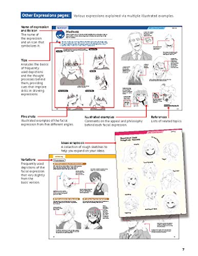 How to Create Manga: Drawing Facial Expressions: The Ultimate Bible for Beginning Artists (With Over 1,250 Illustrations) (How to Create Manga Guides)