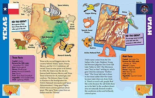 America's 50 States