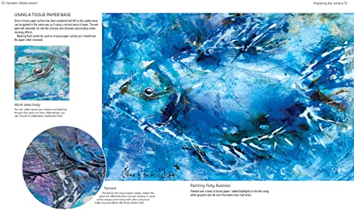 Watercolour Nature Unleashed