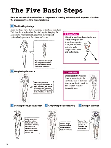 How to Create Manga: Drawing the Human Body: The Ultimate Bible for Beginning Artists (With Over 1,500 Illustrations) (How to Create Manga Guides)