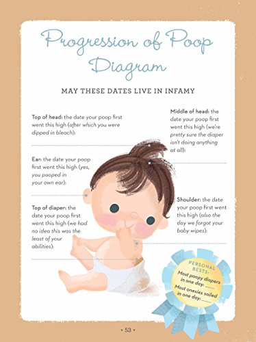 The Overly Honest Baby Book: Uncensored Memories from Baby s First Year (Sh!t No One Tells You, 3)