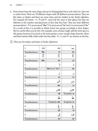 Arabic for Beginners: A Guide to Modern Standard Arabic (Free Online Audio and Printable Flash Cards)