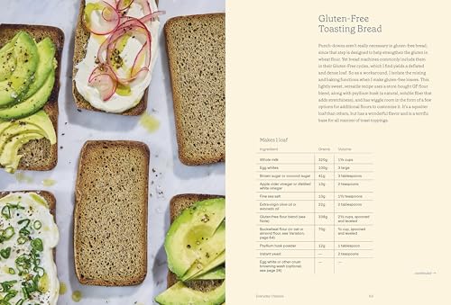 The Bread Machine Book: 75 Unforgettable, Unfussy Recipes for Every Baker [A Baking Cookbook]