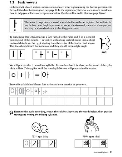 Korean Hangul for Beginners: Say it Like a Korean: Learn to read, write and pronounce Korean - plus hundreds of useful words and phrases! (Free Downloadable Flash Cards & Audio Files)