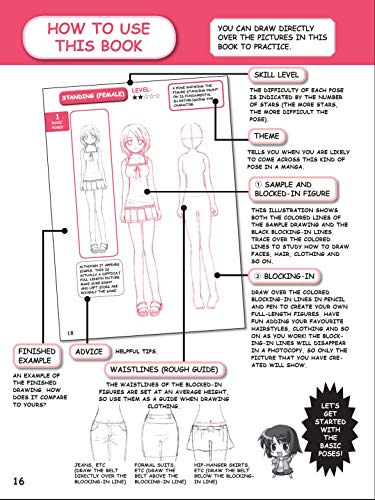 Drawing Basic Manga Characters: The Complete Guide for Beginners (The Easy 1-2-3 Method for Beginners)