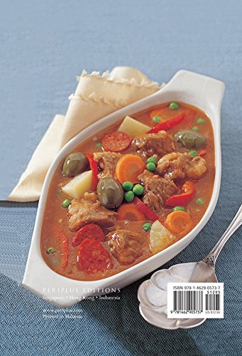 Filipino Homestyle Dishes: Delicious Meals in Minutes [Filipino Cookbook, Over 60 Recipes] (Learn To Cook Series)