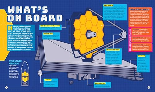 Beyond Infinity: Exploring the Secrets of the Universe With the James Webb Space Telescope (National Geographic Kids)
