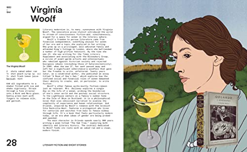 Buzzworthy: Cocktails Inspired by Female Literary Greats