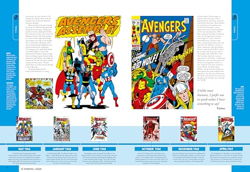 Marvel's Avengers: The First 60 Years