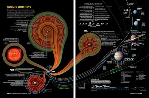 National Geographic Stargazer's Atlas: The Ultimate Guide to the Night Sky
