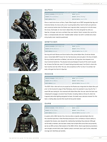 Halo Encyclopedia
