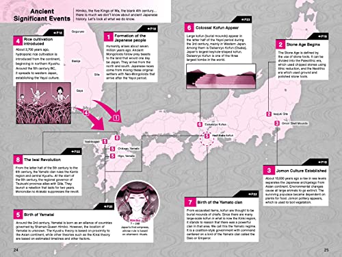A History of Japan in Manga: Samurai, Shoguns and World War II
