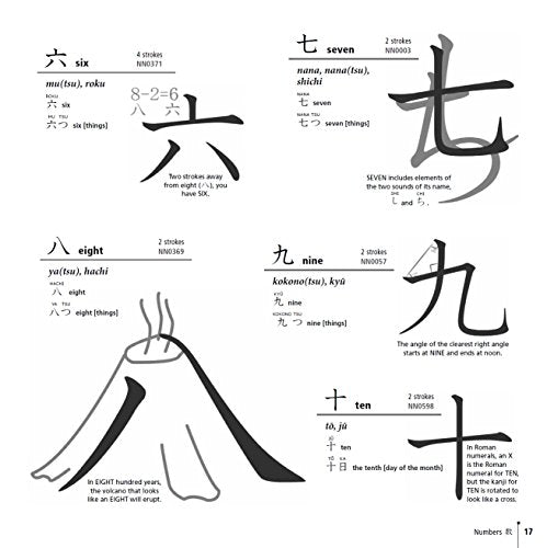 Japanese Kanji Made Easy: (JLPT Levels N5 - N2) Learn 1,000 Kanji and Kana the Fun and Easy Way (Online Audio Download Included)