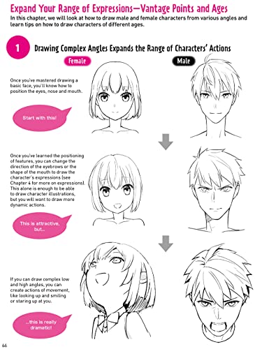Drawing Manga Faces & Expressions: A Step-by-step Beginner's Guide (With Over 1,200 Drawings)