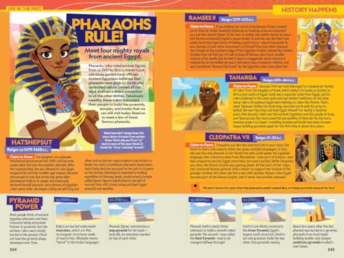 National Geographic Kids Almanac 2025 (NGK Almanac)
