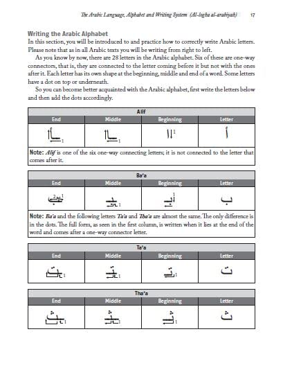 Arabic for Beginners: A Guide to Modern Standard Arabic (Free Online Audio and Printable Flash Cards)