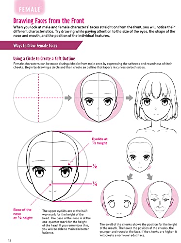 Drawing Manga Faces & Expressions: A Step-by-step Beginner's Guide (With Over 1,200 Drawings)