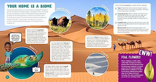 Good Housekeeping 1,001 Amazing Science Facts