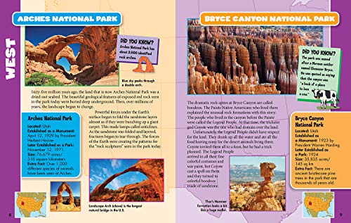 National Parks and Monuments