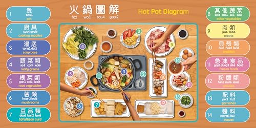 It's Time for Hot Pot - Cantonese: A Bilingual Book in English and Cantonese with Traditional Characters and Jyutping (Bitty Bao)