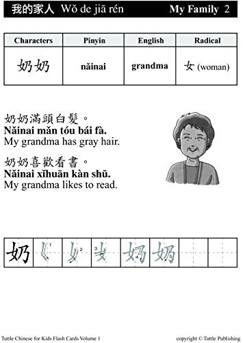 Tuttle Chinese for Kids Flash Cards Kit Vol 1 Traditional Ed: Traditional Characters [Includes 64 Flash Cards, Audio Recordings, Wall Chart & Learning Guide] (Tuttle Flash Cards)
